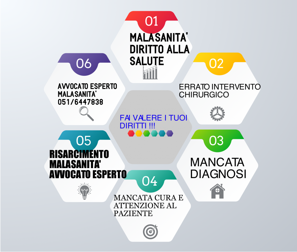 risarcimento malasanità morte risarcimento malasanità tempi tabelle risarcimento malasanità obiettivo risarcimento malasanità malasanità risarcimento danni casi di risarcimento per malasanita scadenza domanda risarcimento malasanità risarcimento malasanità risarcimento malasanità milano risarcimento malasanità tempi tabelle risarcimento malasanità obiettivo risarcimento malasanità malasanità risarcimento danni scadenza domanda risarcimento malasanità cosa fare in caso di errore medico risarcimento danni medici errore medico risarcimento danni errori medici cosa fare malasanità e risarcimento risarcimento danni sanitari errori medici risarcimento risarcimento malasanità morte risarcimento malasanità tempi tabelle risarcimento malasanità obiettivo risarcimento malasanità malasanità risarcimento danni casi di risarcimento per malasanita scadenza domanda risarcimento malasanità risarcimento malasanità risarcimento malasanità milano risarcimento malasanità tempi tabelle risarcimento malasanità obiettivo risarcimento malasanità malasanità risarcimento danni scadenza domanda risarcimento malasanità cosa fare in caso di errore medico risarcimento danni medici errore medico risarcimento danni errori medici cosa fare malasanità e risarcimento risarcimento danni sanitari errori medici risarcimento