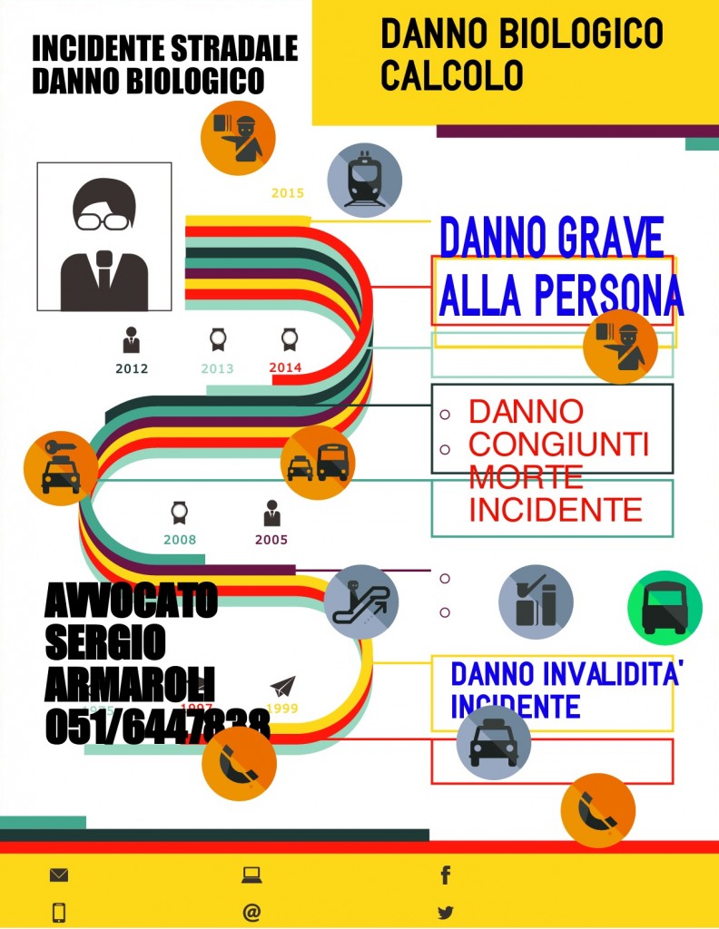 ADANNOBIOLOGICO INFO