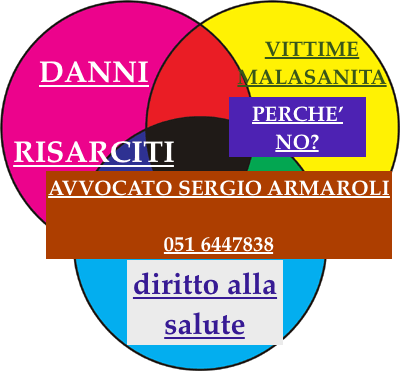 CONSULENZA LEGALE BOLOGNA SUBITO EFFICACE E IMMEDIATA CHIAMA SUBITO AVVOCATO SERGIO ARMAROLI Convivenze more uxorio Successioni ed eredità Tutele, curatele e amministrazioni di sostegno Separazioni CONSULENZA LEGALE BOLOGNA SUBITO EFFICACE E IMMEDIATA CHIAMA SUBITO AVVOCATO SERGIO ARMAROLI Convivenze more uxorio Successioni ed eredità Tutele, curatele e amministrazioni di sostegno Separazioni